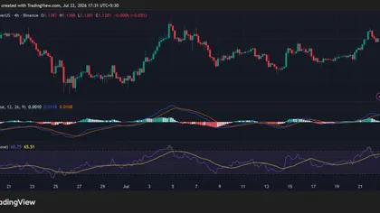 XRP Flashes a Bullish Divergence: Will Momentum Strengthen Further?
post-164624
post-164624
post-164624