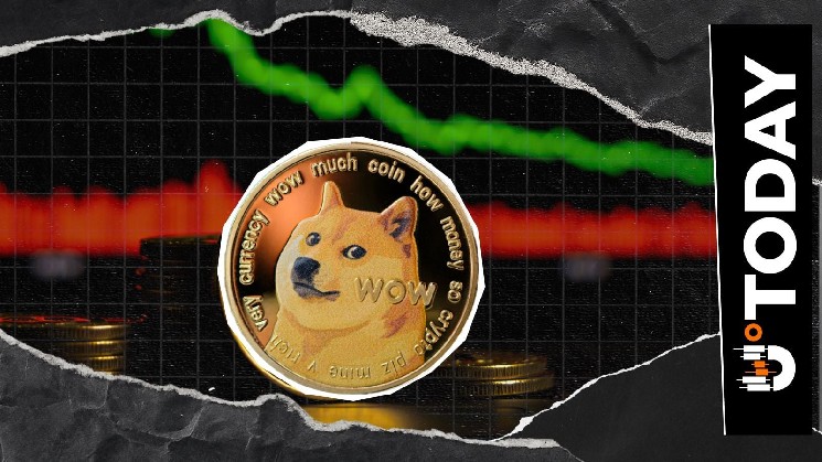 Dogecoin Slips Below $0.10 as Crypto Market Is Hit With $300 Million Liquidation image 1