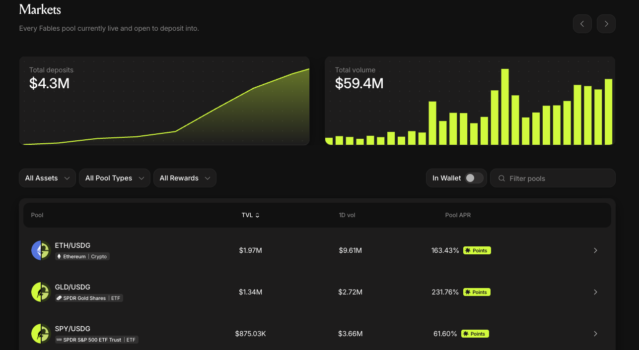 去哪组股票代币LP?速览Robinhood Chain五大新兴AMM image 1