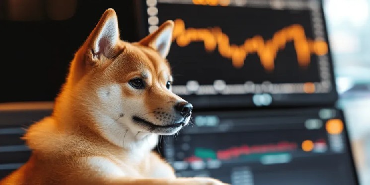Shiba Inu Price Shows Death Cross Pattern