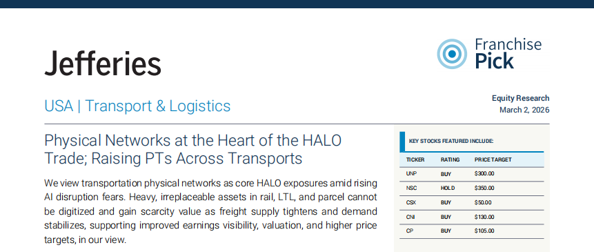 Jefferies latest research report: The implementation of the HALO framework in the transportation sector—In the AI era, the real “moat” is not code, but railways image 1