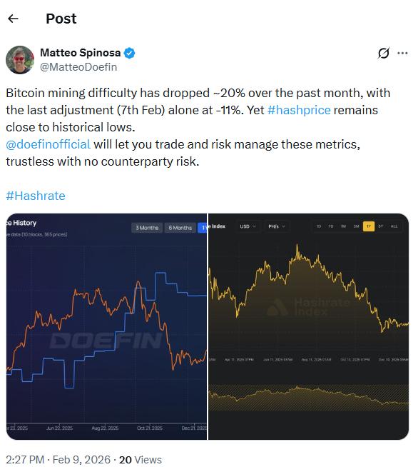 أخبار تعدين البيتكوين: صدمة الصعوبة تشير إلى توتر في جميع أنحاء الشبكة