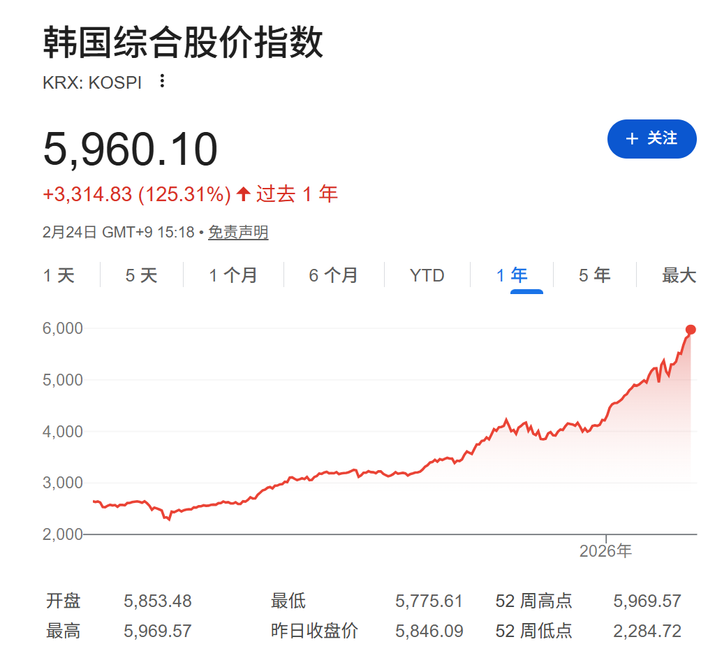 “AI末日”报告暗示亚洲科技股有望成赢家，作者点名MiniMax与智谱  image 1
