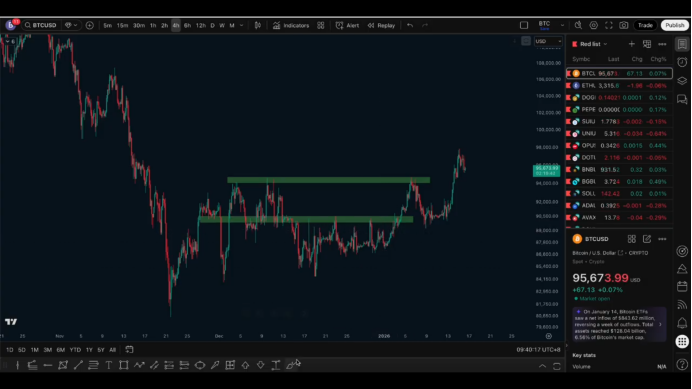 1.16 关键位置已到，接下来该如何应对？