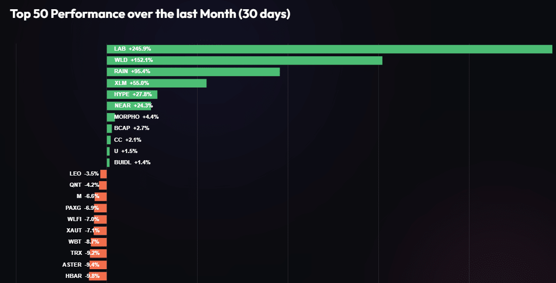 ASTER gives up 28% rally: Is it time to buy after the tokenomics update? image 4
