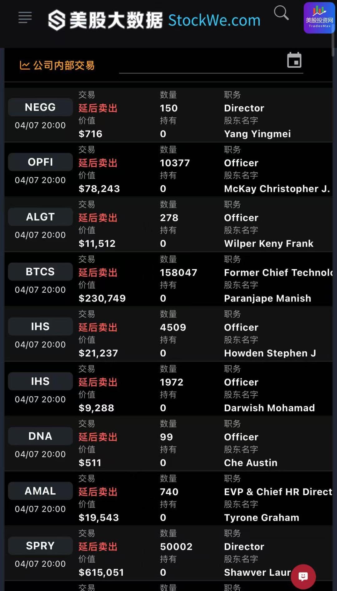 美股 AI选的这家太空公司太强了！ image 18