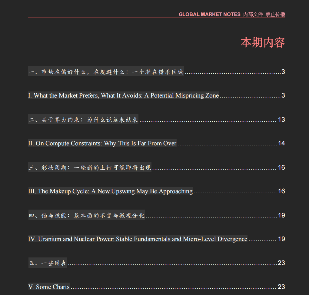 一个潜在错杀区域 260415 image 0