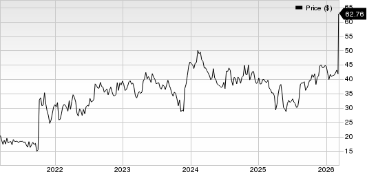 XENE Stock Up as Azetukalner Meets Goal in Focal Onset Seizures Study image 1