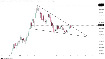 PONS jumps 13%, hits $105M in volume – THESE levels define its breakout