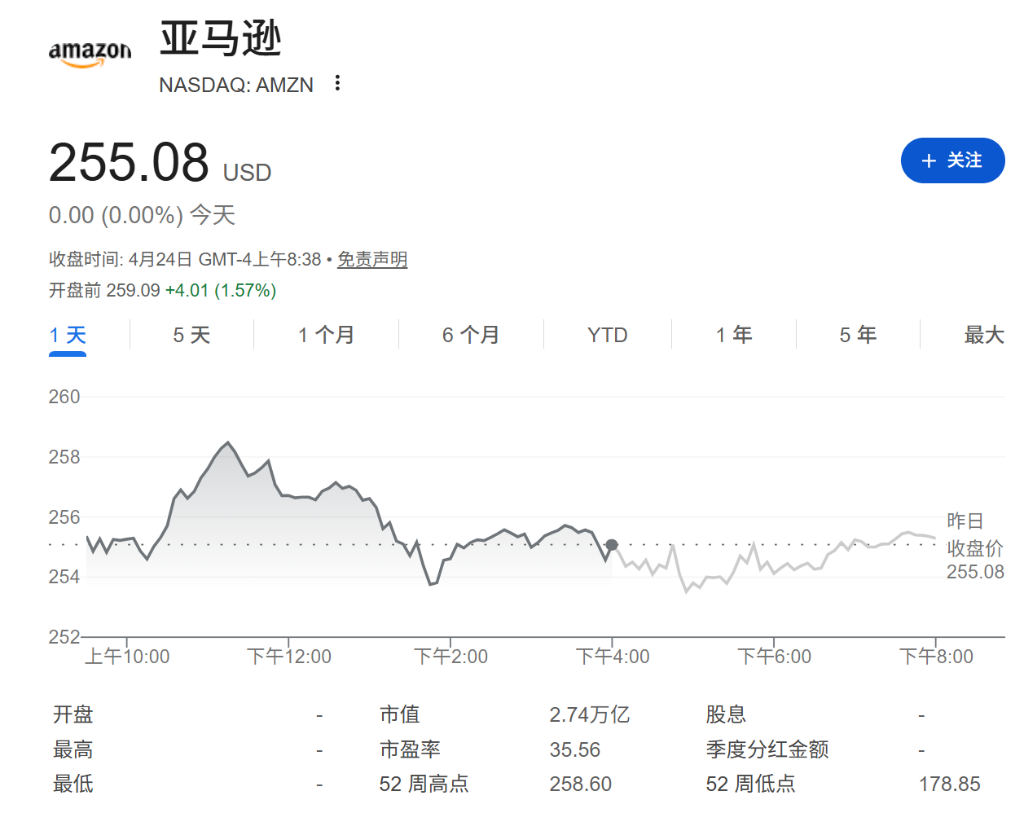 Not Just Relying on GPUs! Meta Invests Billions More in Amazon Graviton as AWS’s Self-Developed CPUs Move into the Core of AI Computing Power