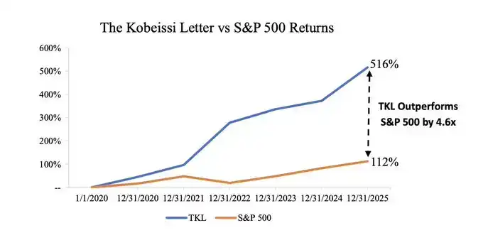 读懂特朗普的「战争剧本」,投资者必须知道的十个信号 image 14