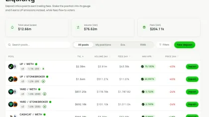去哪组股票代币 LP?速览 Robinhood Chain 五大新兴 AMM