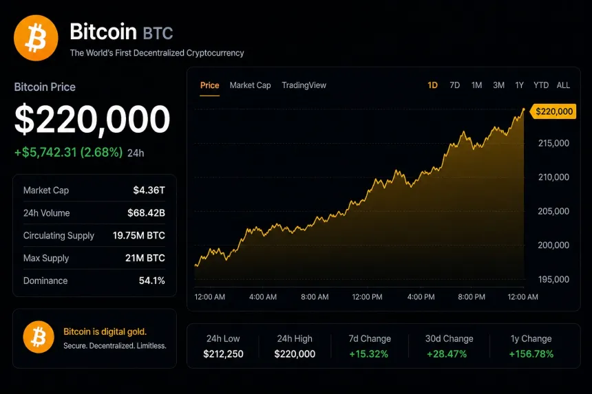 Pundit Predicts When The XRP Price Will Rally To $12