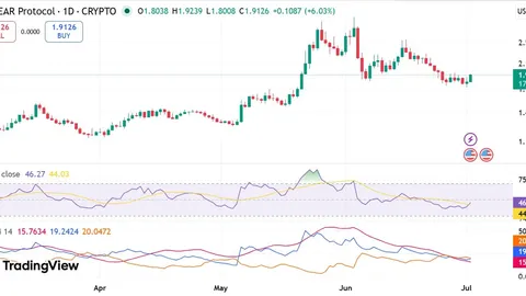 Why NEAR Protocol’s latest upgrade could matter beyond its 5% price rally