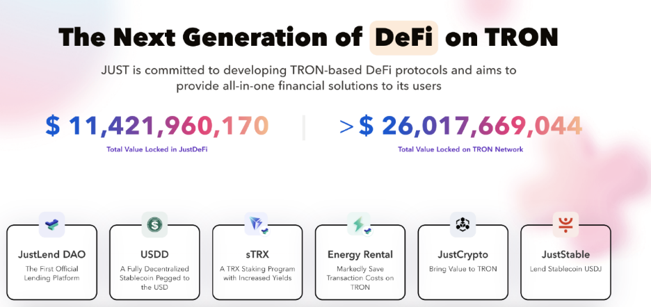 JST 迎来第二次回购销毁：累计销毁总供应量 10.96%，加速步入价值增长新阶段 image 2