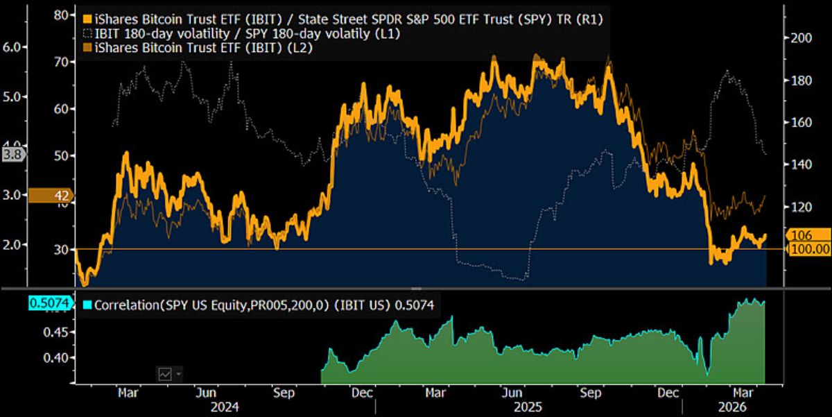 Майк Макглоун объяснил, почему лучше избегать покупки биткоин-ETF