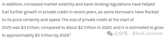 代币化私人信贷 image 0