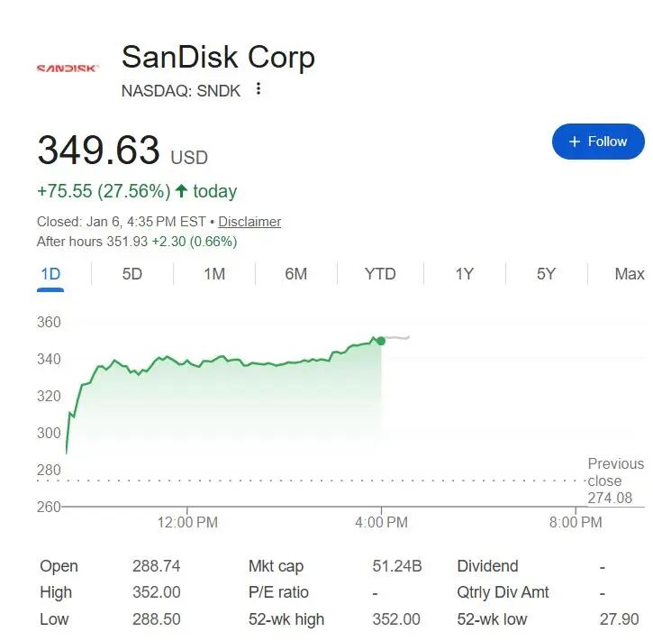5000億の収益予測は控えめすぎる!NVIDIA CFO「確実にもっと高くなる」と発言、ジェン・スン・フアン氏「中国顧客の需要は強い」とコメント