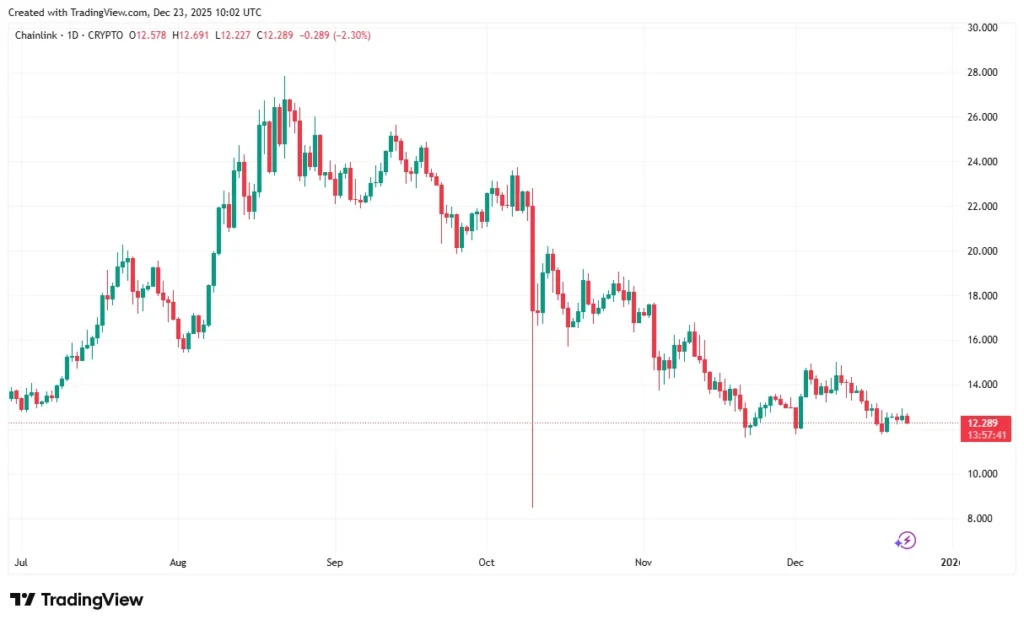 Top Crypto to Buy Now: EU Digital Euro Limits Highlight Need for Decentralization as DeepSnitch AI Prepares for Explosive Launch image 1