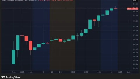 2 519 milliards de dollars : SpaceX bat tous les records en bourse