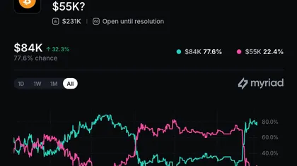 An ancient Bitcoin wallet was awakened, turning $120 into $3 million