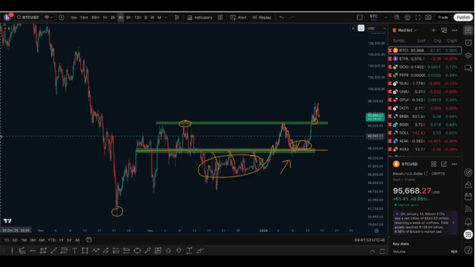 1.16 关键位置已到，接下来该如何应对？ image 1