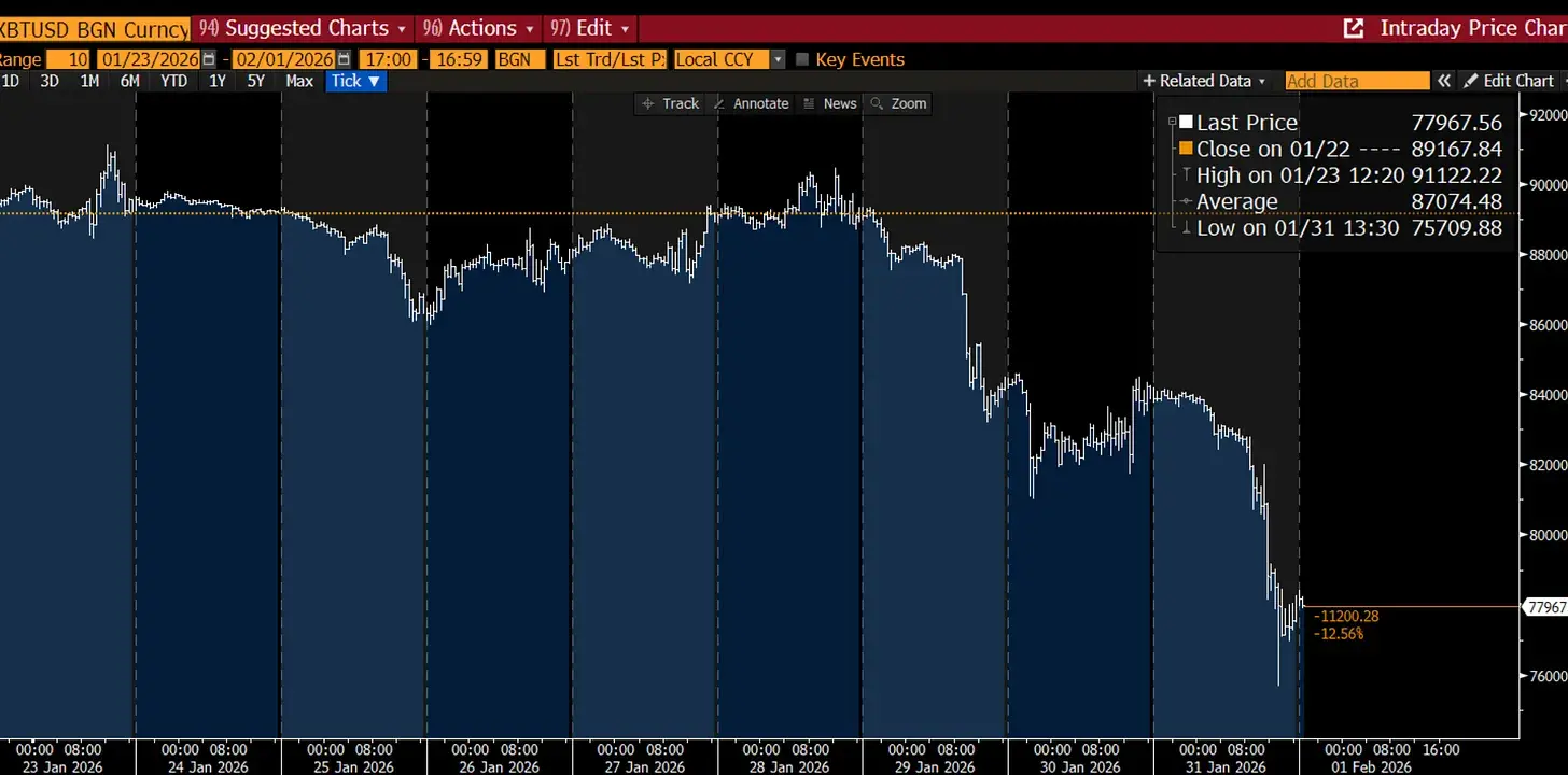 一份来自白银战壕的残酷反思:关于杠杆、博弈与人性枷锁 image 31