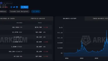 Ethereum Foundation cắt giảm 20% nhân lực