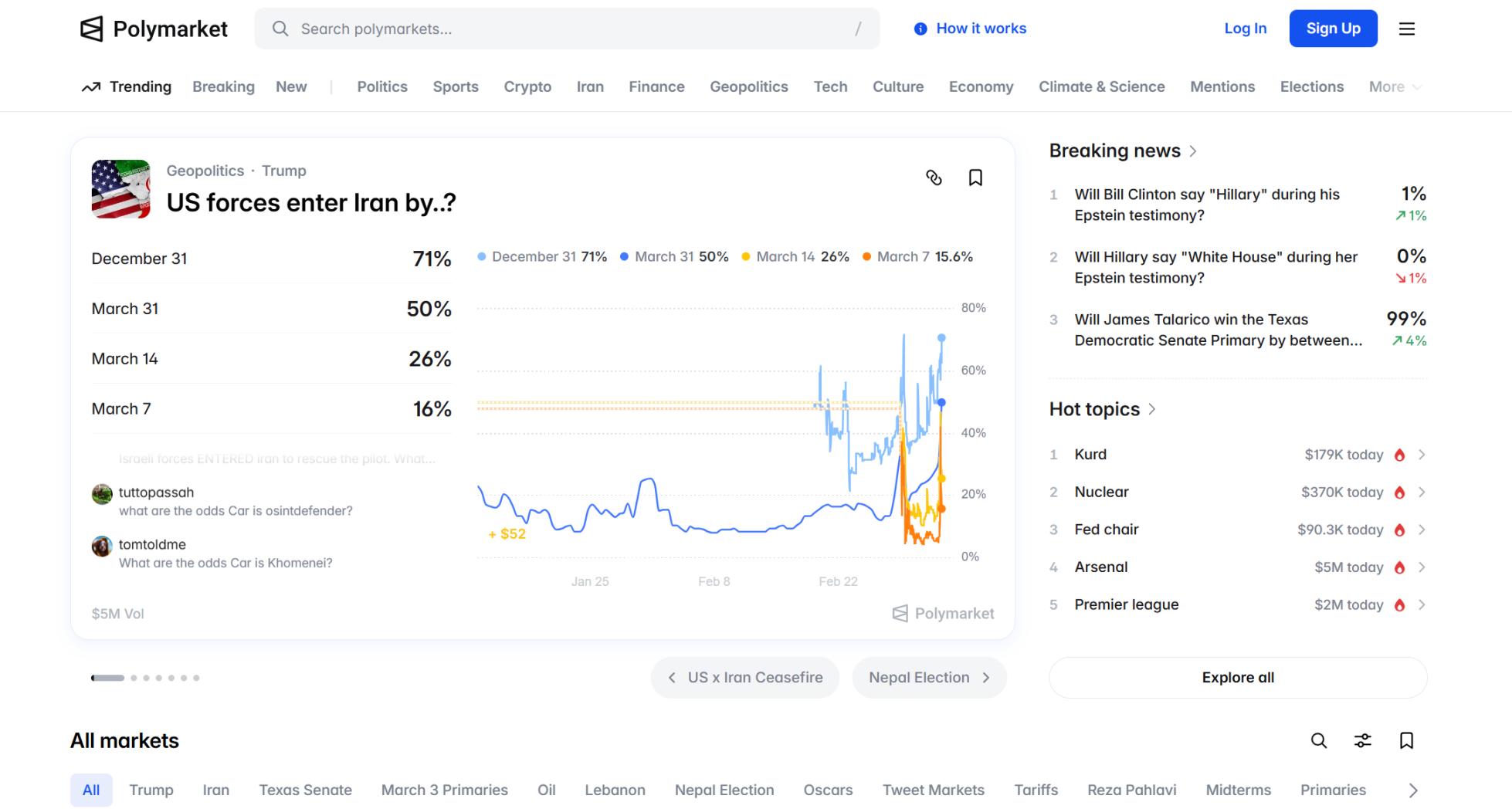 Polymarket网站改版，重新定义新闻媒体 image 0