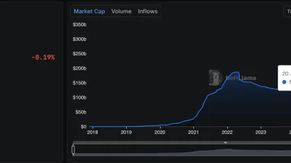 Custodia, Vantage propose token that toggles between bank deposits and stablecoins