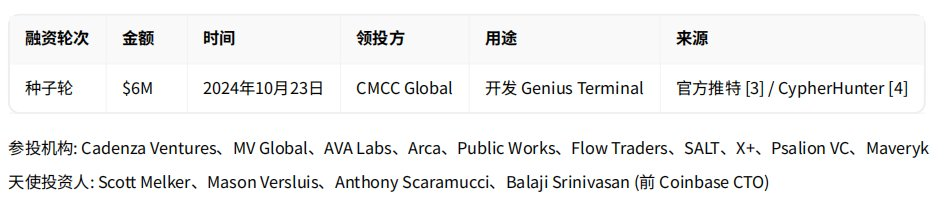 Genius Terminal评估报告：CZ与YZi Labs加持，是天降“大毛”还是营销陷阱？ image 2