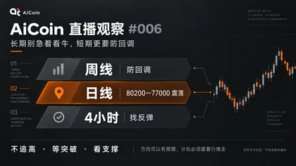 市场都在看涨,为什么现在反而要留一份警惕?