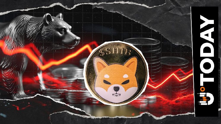 -414 Billion Shiba Inu (SHIB) in 24 Hours Resets Bearish Exchange Inflows image 1