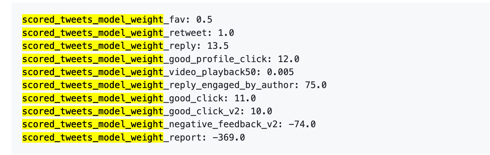 X 新算法曝光：点赞几乎不值钱，这个行为价值翻 150 倍