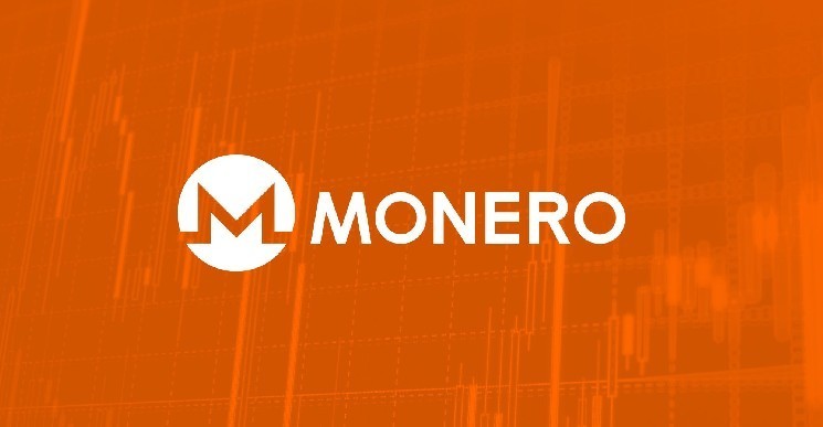 Monero Price Analysis 2026: From $800 Peak to Regulatory Support Test image 1