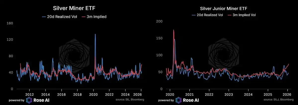 银月当空，白银还会涨多久？ image 14