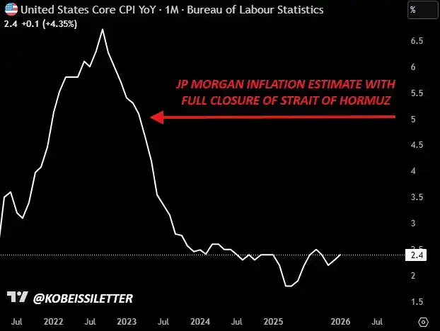 读懂特朗普的「战争剧本」,投资者必须知道的十个信号 image 10