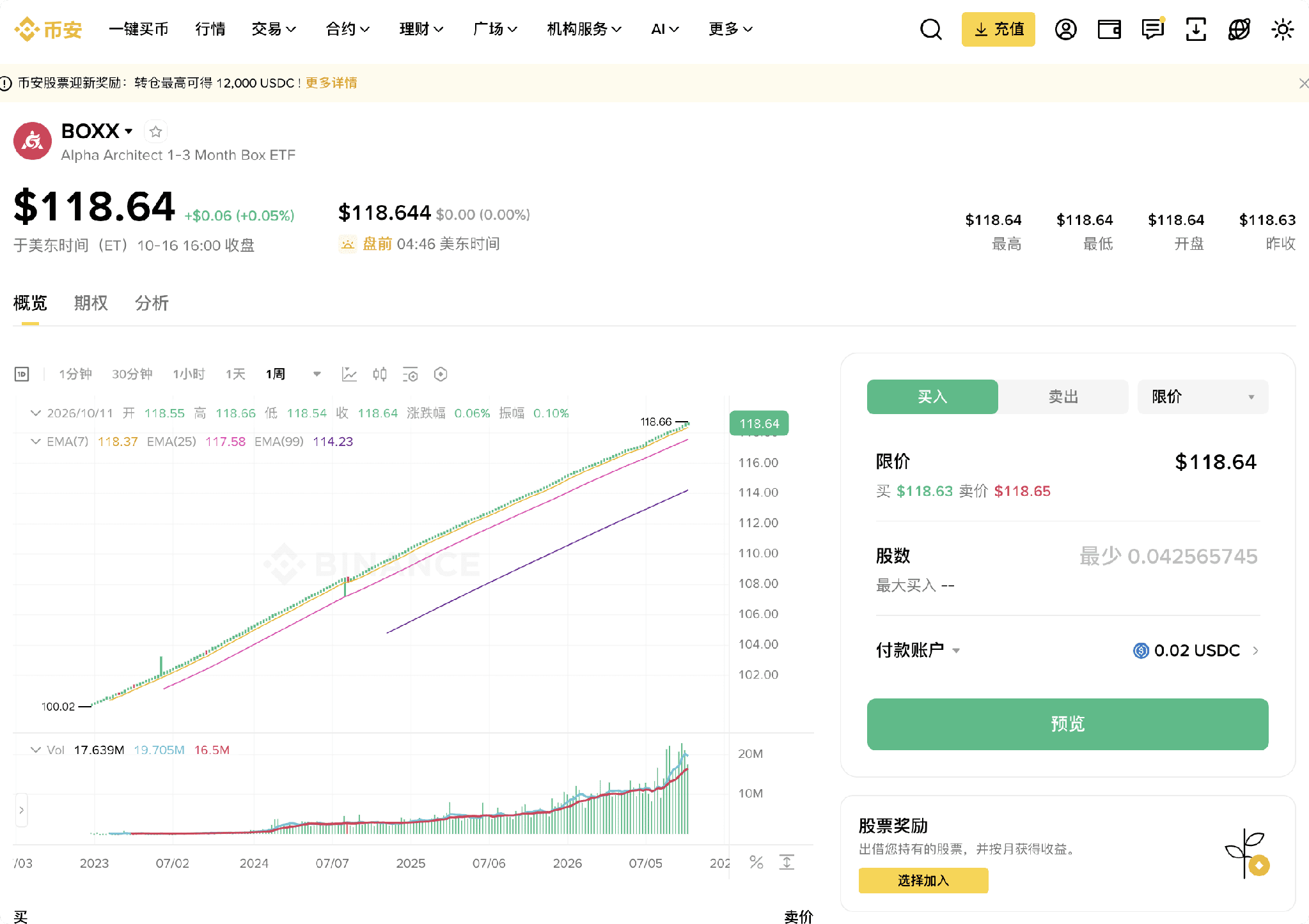 美股投资｜八类ETF的选择思路 image 6
