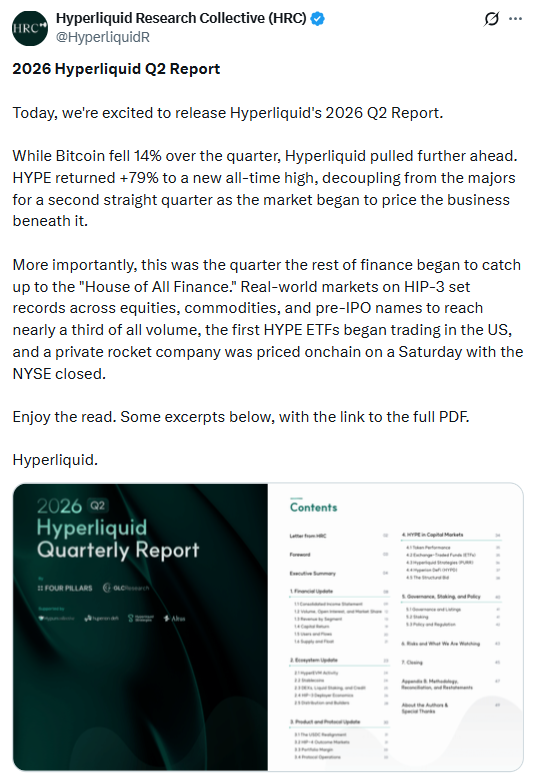 ارتفاع سعر «HYPE» مع تفوق عملة «Hyperliquid» المشفرة على «بيتكوين» في الربع الثاني