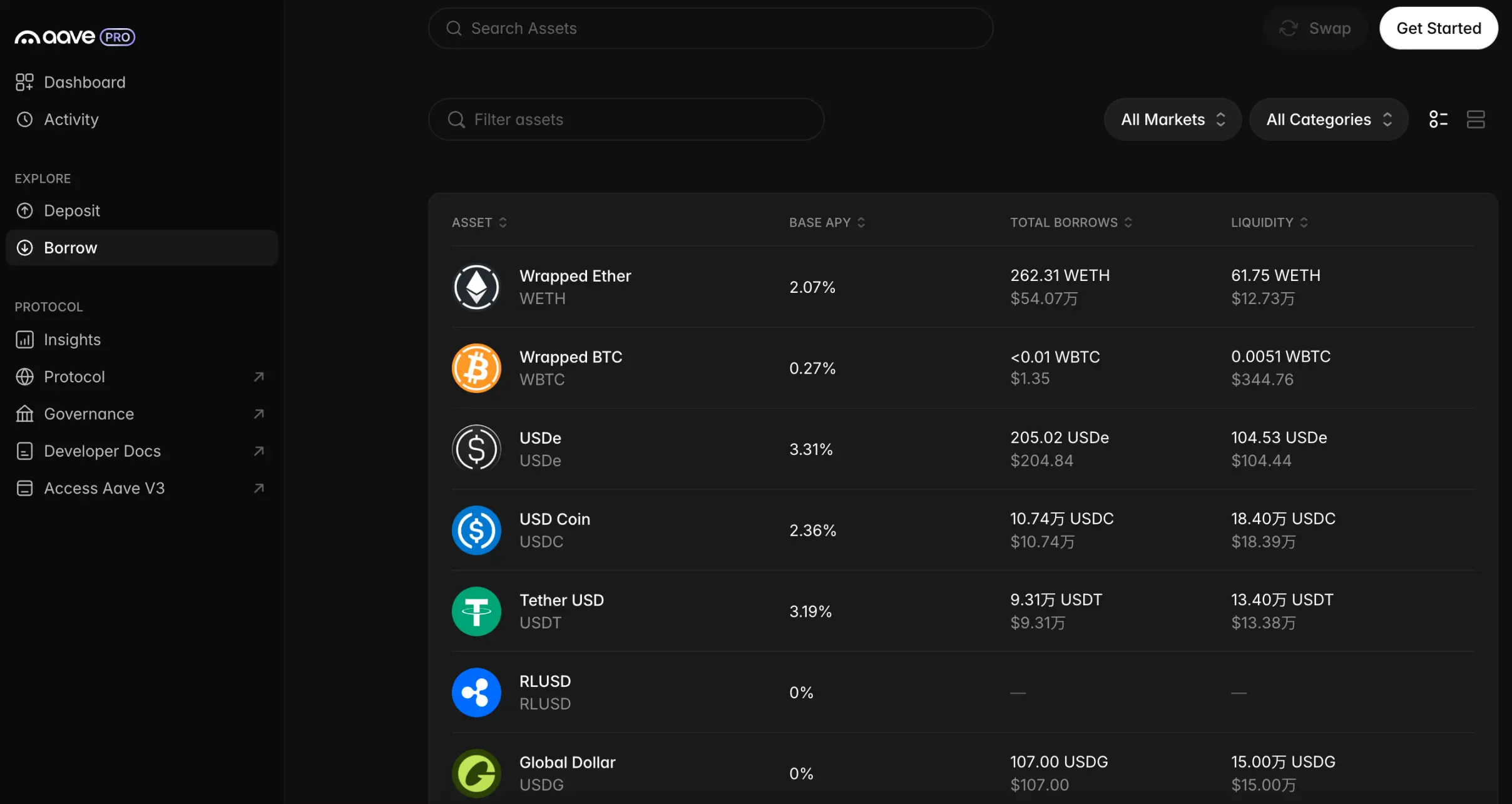 解读 Aave V4：一次从产品到“银行”的转变
