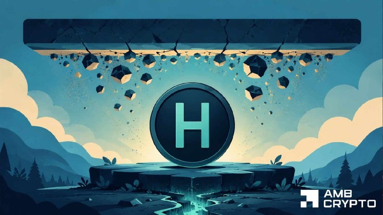 Humanity Protocol rebounds from a sharp flush, but can H buyers clear $0.2949? image 1