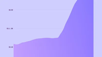 Aave commands 48% of DeFi loans, yet $17B sits idle – Here’s why V4 matters!
