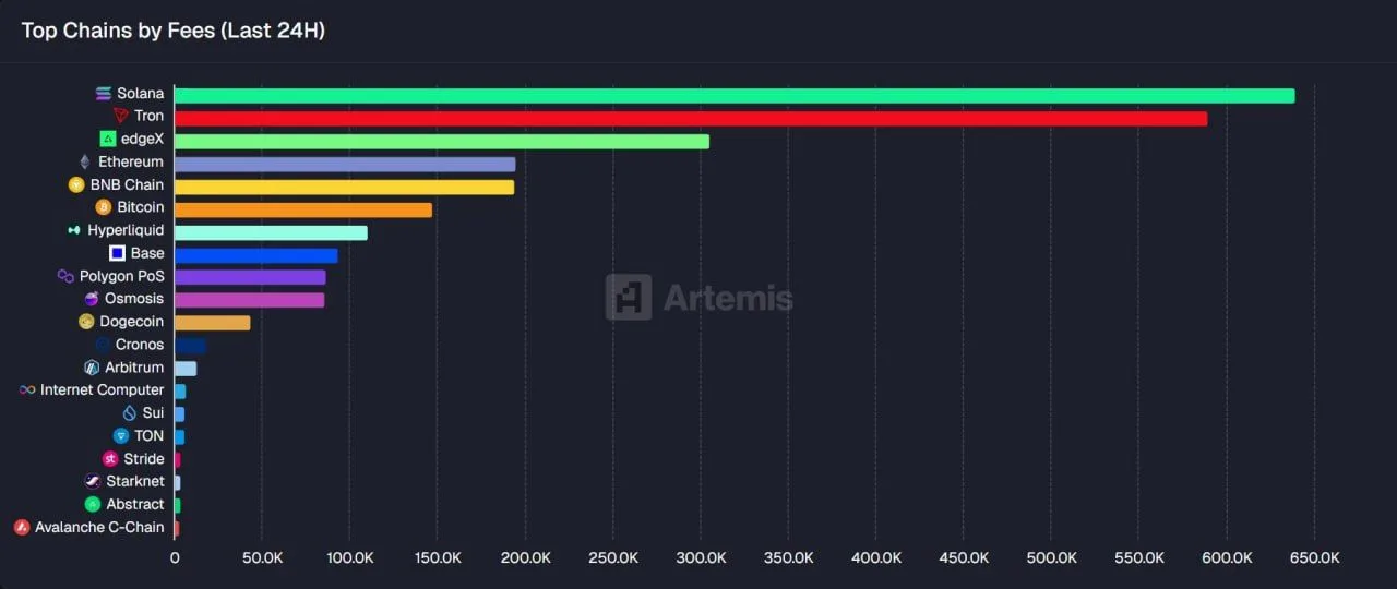 Solana Price Prediction: Hovers at $76 as Daily Bear Flag Targets $37 image 2