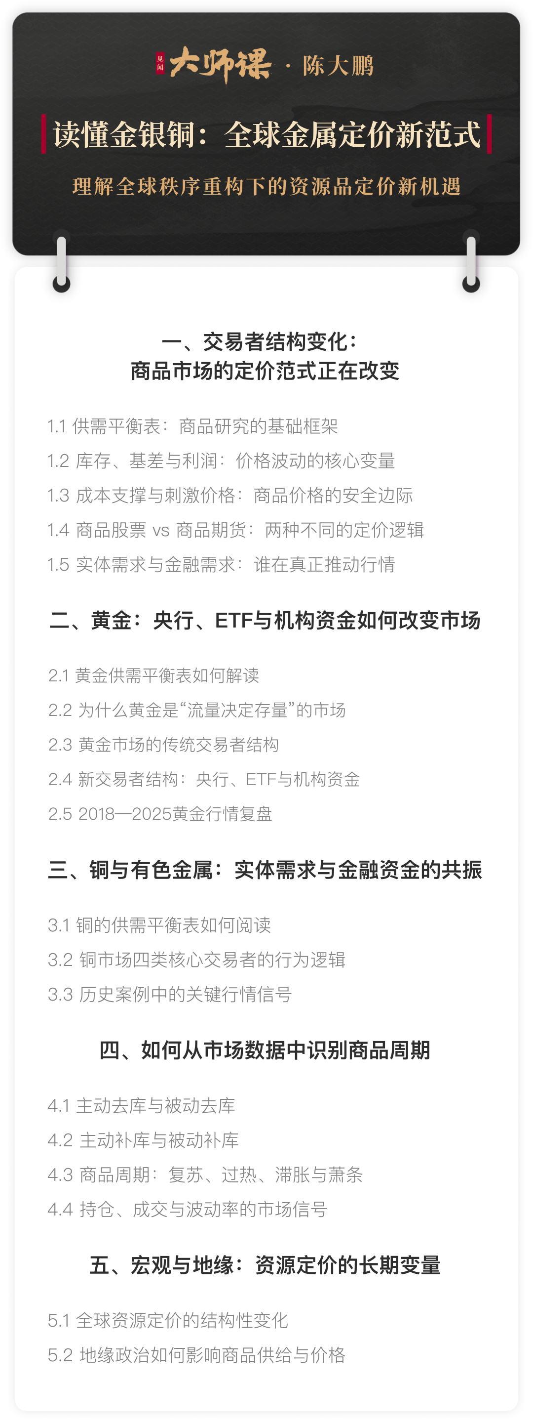 黄金下跌时,到底该不该买?答案只看有没有人兜底【培风客大师课2.6】 image 1