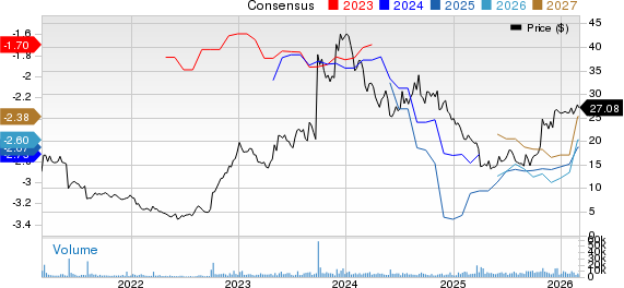 Immunovant Stock Surges 17% in 3 Months: What's Driving It? image 1