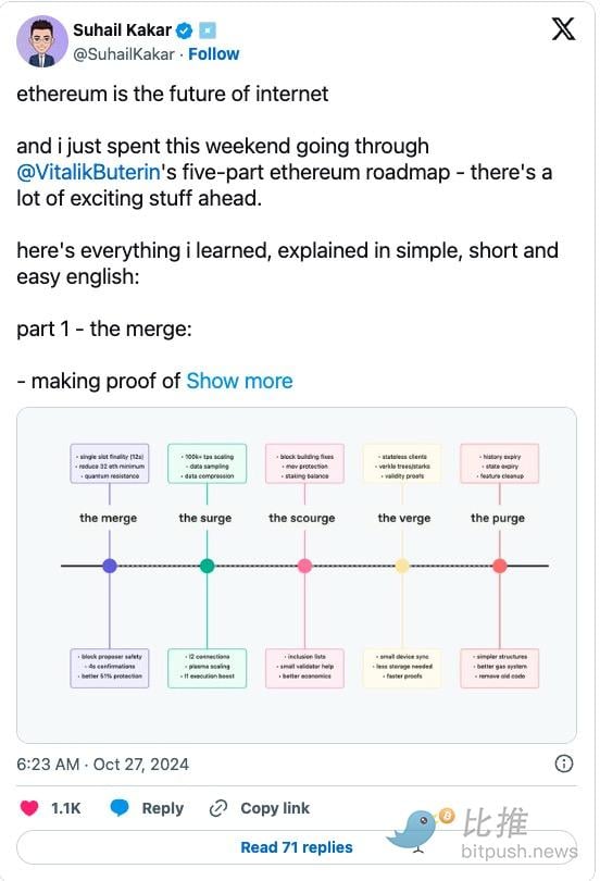 盘点2025年加密机构的“翻车”预测 image 6