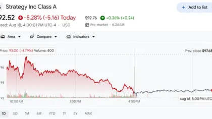 أسهم شركة «ستراتيجي» تنخفض بنسبة 5% رغم وصول احتياطياتها بالدولار الأمريكي إلى 4.8 مليار دولار