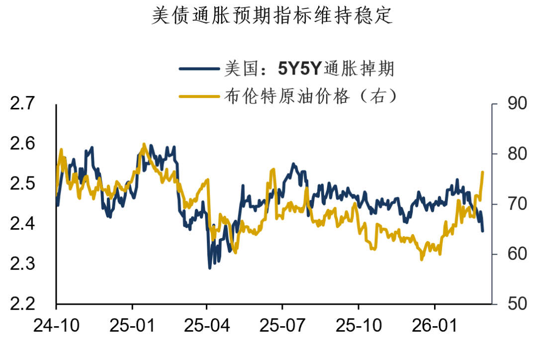 Les subtilités des bons du Trésor américain image 1