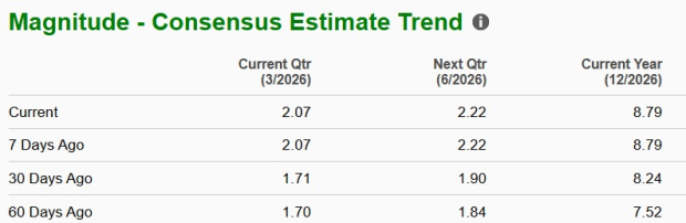 NEM or KGC: Which Gold Mining Company Should You Choose Today?