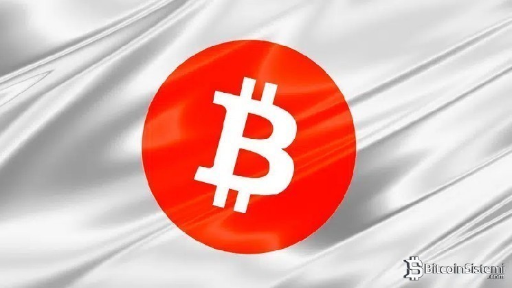 Analysis Company: ‘Bitcoin’s Major Rally May Depend on This News Coming from Japan’